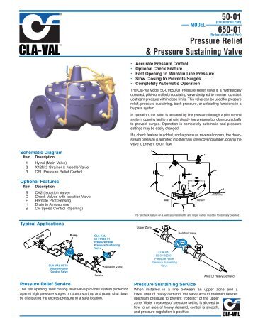 Product Catalogue - GateWay Valve & Fitting Ltd. GateWay Valve ...