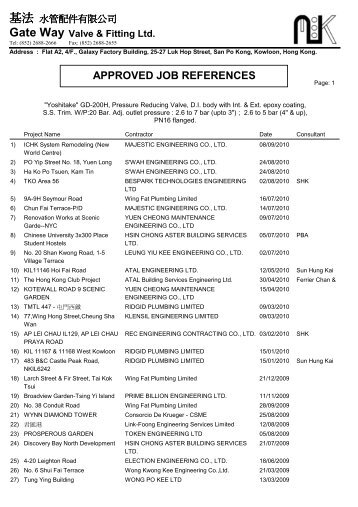 Job Reference - GateWay Valve & Fitting Ltd. GateWay Valve ...