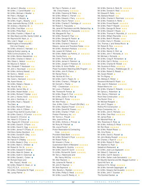 AnnuAl RepoRt for Fiscal Year 2010 - Benedictine School