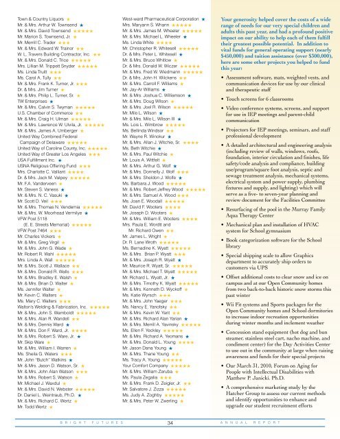 AnnuAl RepoRt for Fiscal Year 2010 - Benedictine School