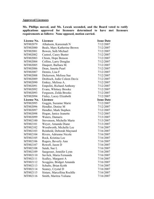 Approved Licensees Ms. Phillips moved, and Ms. Lescak seconded ...