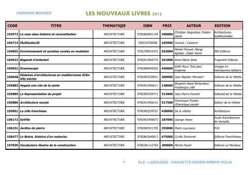 Les Nouveaux Livres 2012