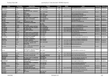 Liste des prÃ©sents Ã  la journÃ©e de lancement - 2 Mers Seas ZeeÃ«n ...