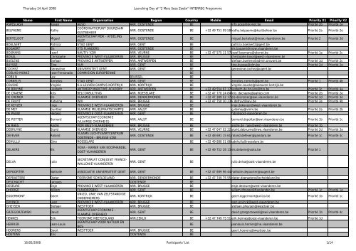 Liste des prÃ©sents Ã  la journÃ©e de lancement - 2 Mers Seas ZeeÃ«n ...