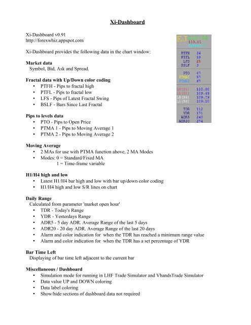 Xi Dashboard V0 91 Pdf M15 Swinger Forex Trading System - 