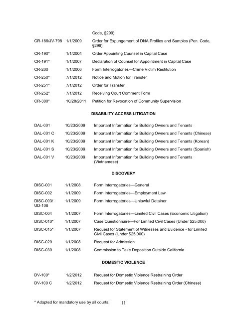 Appendix A Judicial  Council Legal Forms List - California Courts ...