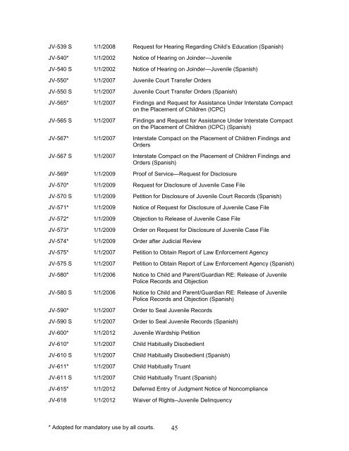 Appendix A Judicial  Council Legal Forms List - California Courts ...