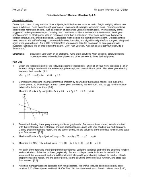 Linear Programming Charts