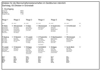 Zeitplan hier klicken