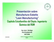 Principios Básicos de “Lean Manufacturing”