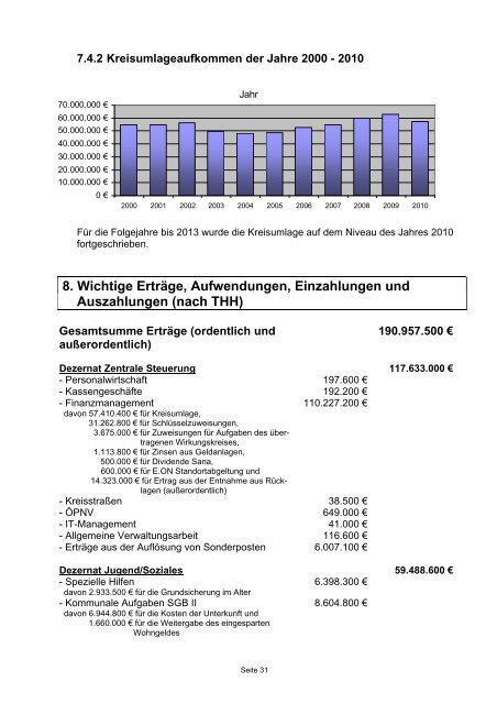 2. Neues Kommunales Haushalts- und Rechnungswesen (NKR)