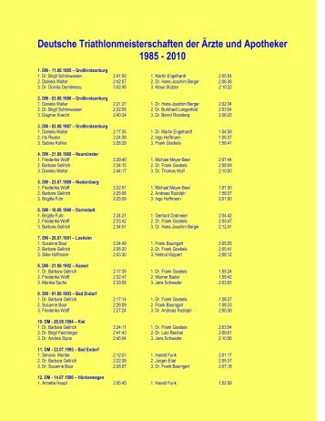 Deutsche Triathlonmeisterschaften der Ã„rzte und Apotheker 1985 - 16