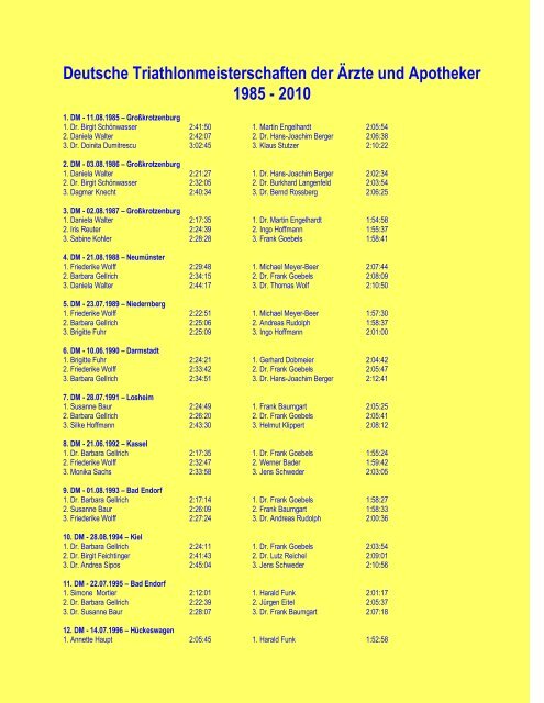 Deutsche Triathlonmeisterschaften der Ã„rzte und Apotheker 1985 - 16