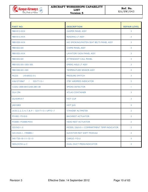 Capability List - Kenya Airways