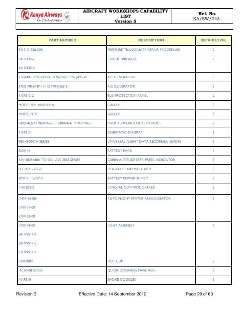 Capability List - Kenya Airways