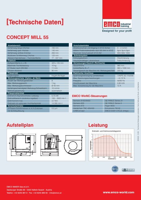 Concept MILL 55