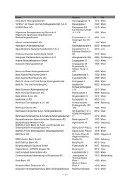 180-030-Liste Berechtigte FinanzintermediÃ¤re mit Sitz in Ã–sterreich