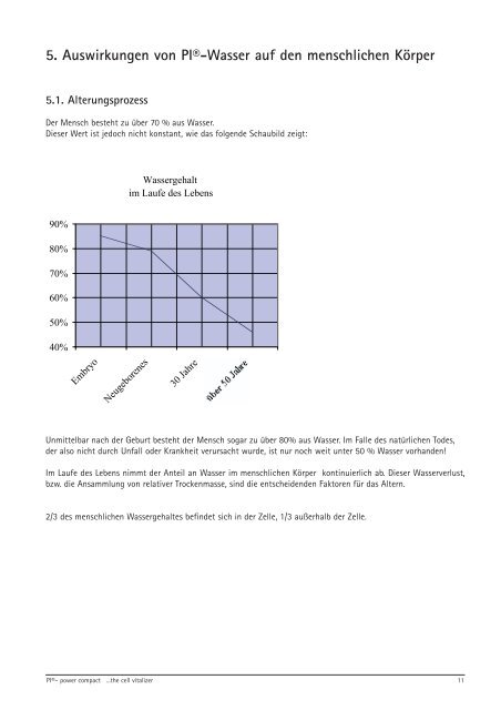 Technologie - trinkbar.ch