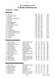 26. SchieÃƒÂŸsportwoche - Nieder Ochtenhausen