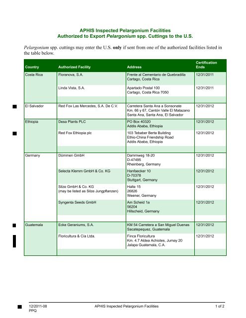 APHIS Approved Pelargonium Facilities