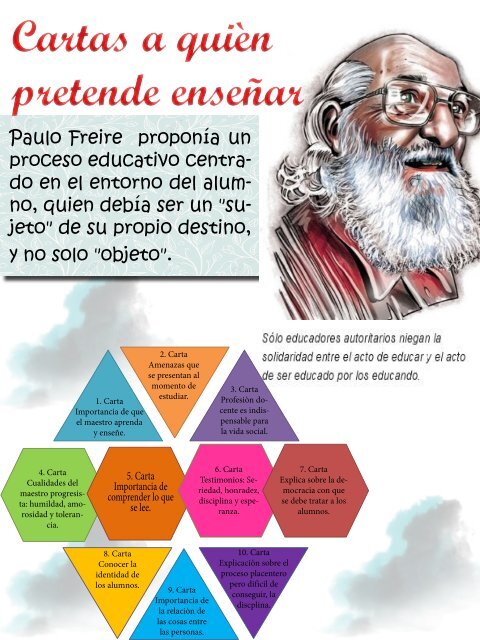 REVISTA PEDAGÒGICA PARA MAESTROS DE PRIMARIA