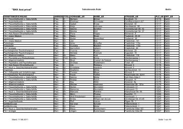"BKK Arzt privat" Teilnehmende Ã„rzte Berlin - FormareMed