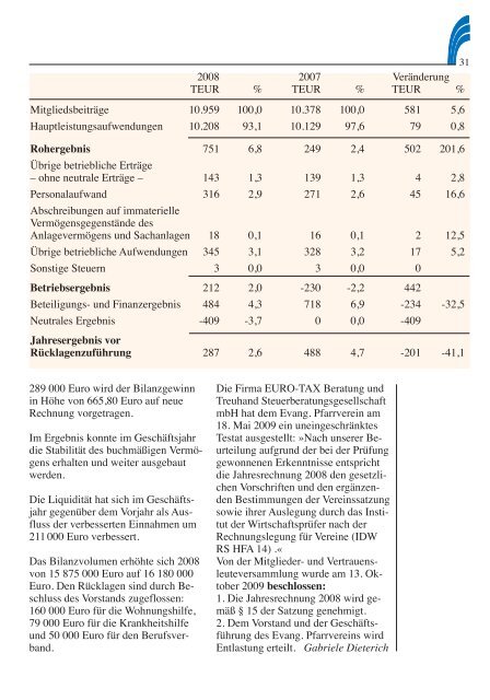 Tag der Württ. Pfarrerinnen und Pfarrer - Evangelischer Pfarrverein ...