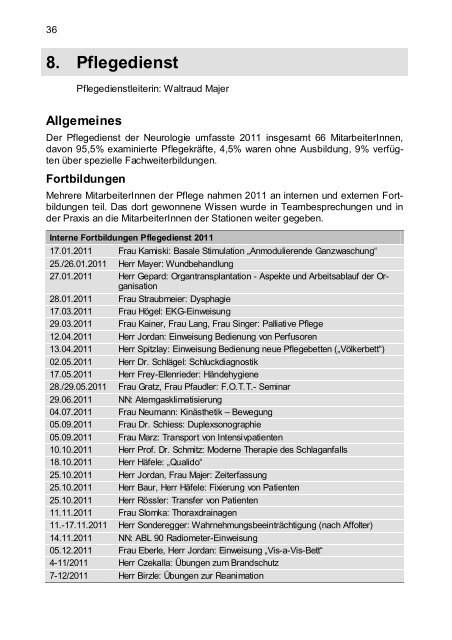 Jahresbericht 2011 - Bezirkskrankenhaus Günzburg