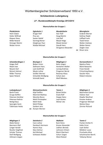 Mannschaften 2013 - Sportschuetzen-pleidelsheim.de