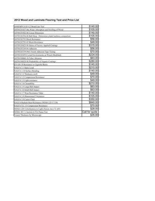 2012 Wood and Laminate Flooring Test and Price List - LGM and ...