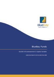 Bluebay Funds