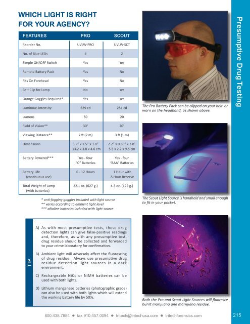 Presumptive Drug Testing - 2009 - Tri-Tech Forensics