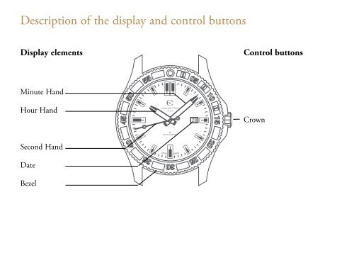 C6 Kingfisher Diver-Pro - Christopher Ward