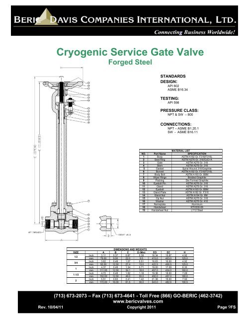 FORGED STEEL VALVES: GATE, GLOBE, & CHECK