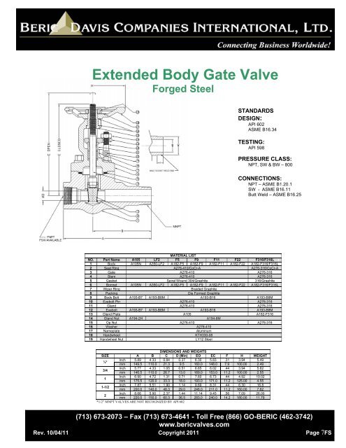 FORGED STEEL VALVES: GATE, GLOBE, & CHECK