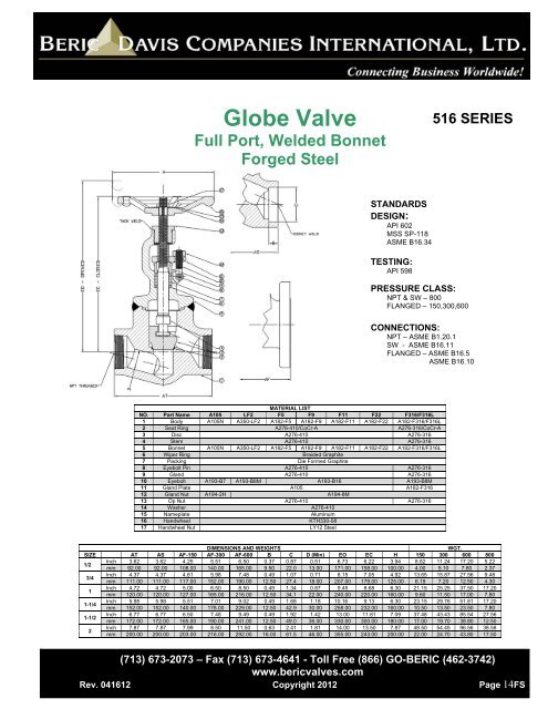 FORGED STEEL VALVES: GATE, GLOBE, & CHECK