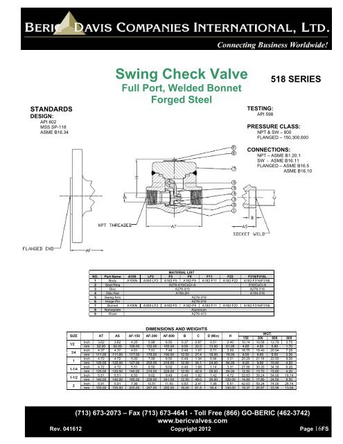 FORGED STEEL VALVES: GATE, GLOBE, & CHECK