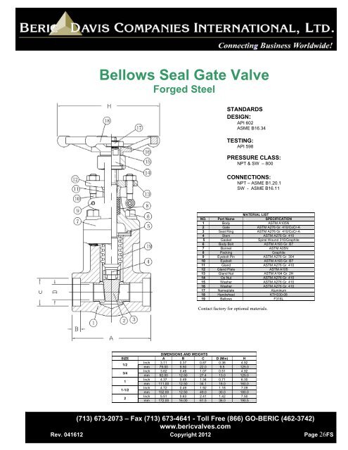 FORGED STEEL VALVES: GATE, GLOBE, & CHECK