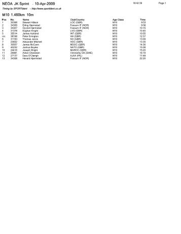 Results (pdf) - SPORTident