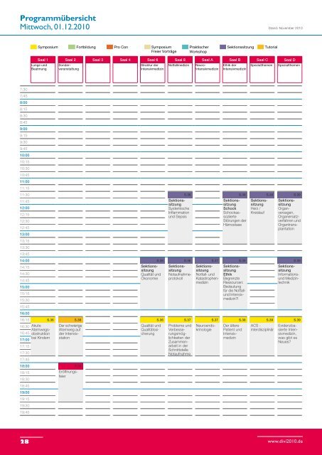 Wissenschaftliches Programm