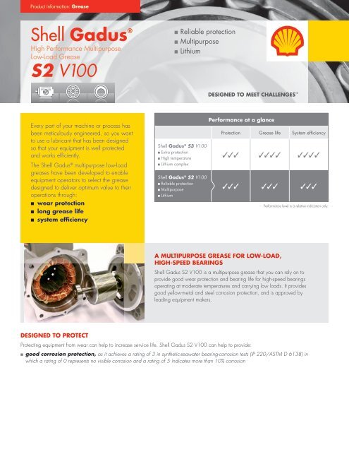 Shell GadusÂ® S2 V100