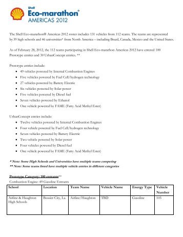 The Shell Eco-marathonÂ® Americas 2012 roster includes 131 ...