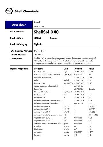 ShellSol D40 - Europe