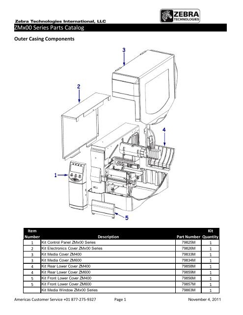 ZMx00 Series Parts Catalog