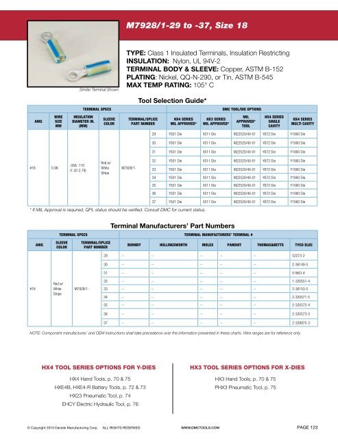 Tooling Guide for Aerospace Wiring Systems - Interstate Connecting ...