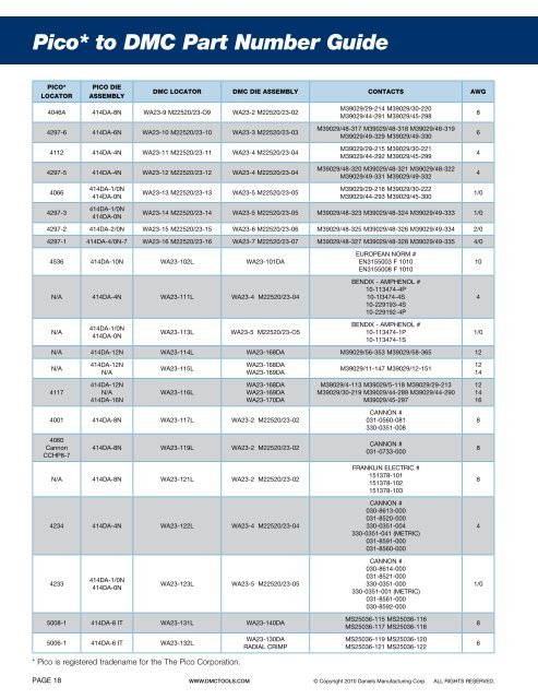 Tooling Guide for Aerospace Wiring Systems - Interstate Connecting ...