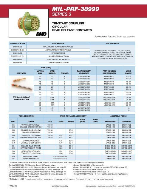 Tooling Guide for Aerospace Wiring Systems - Interstate Connecting ...