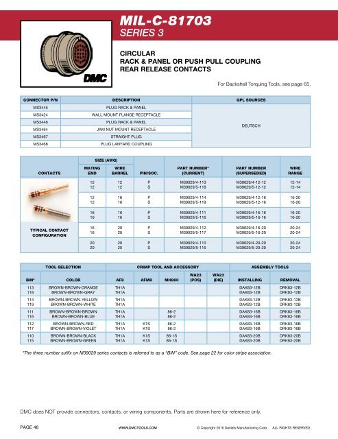 Tooling Guide for Aerospace Wiring Systems - Interstate Connecting ...