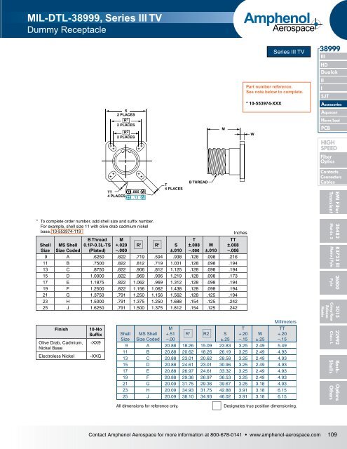 Amphenol Aerospace