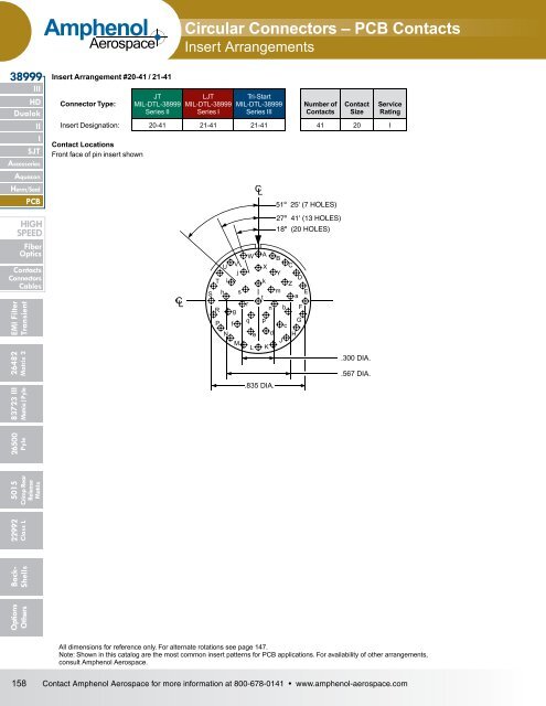 Amphenol Aerospace